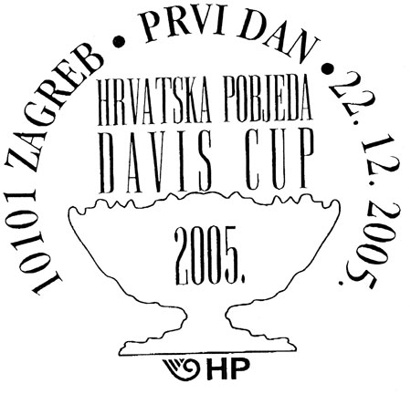 Hrvatska pobjeda Davis Cup